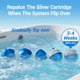 thumbnail image 2 of Cartucho para Jacuzzi CGECGE Frog Ease Paquete de 3 para 600 Galones, 2 of 4