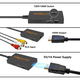 thumbnail image 2 of Convertidor RCA a HDMI para SNES/N64/DVD/WII/XBOX, 2 of 3