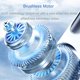 thumbnail image 5 of Ventilador de Cuello SAYTAY Recargable 4000 mAh LED Blanco, 5 of 7