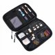 thumbnail image 4 of Porta-accesorios Viaje Negro Polyester 840d Negro, 4 of 5