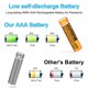 thumbnail image 4 of Batería recargable CUCESH NI-MH AAA 1,2 V 700 mAh (paquete de 6), 4 of 7