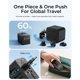 thumbnail image 4 of Adaptador de Viaje LENCENT 28W 6 en 1 USB‑C/A Tipo D/G/C/I, 4 of 9