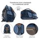 thumbnail image 5 of Mochila transportadora para perros Kurgo G-Train impermeable azul marino, 5 of 7