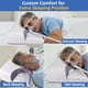 thumbnail image 5 of Almohada Posicionadora para CPAP IKSTAR Ajustable de Espuma Viscoelástica, 5 of 8