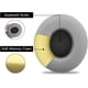 thumbnail image 3 of Almohadillas de repuesto para Beats Solo 2 y Solo 3: almohadillas de repuesto de espuma viscoelástica y funda para auriculares inalámbricos Solo 2 y Solo 3., 3 of 6