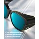 thumbnail image 3 of Gafas de sol Goiteia Ice Blue polarizadas Fit Over, 3 of 7