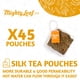 thumbnail image 3 of Té Orgánico Mighty Leaf Mint Melange 45 Bolsitas, 3 of 7