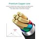 thumbnail image 2 of Cable USB-C 3A de carga rápida FEIYIU, 2 of 5