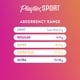 thumbnail image 2 of Tampones Playtex Sport Ultra Absorbency 36 unidades, 2 of 6