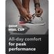 thumbnail image 3 of Plantillas para zapatos Spenco Total Support Max Orthotic para mujer 7-8.5/hombre 6-7.5, 3 of 6