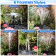 thumbnail image 2 of Kit de Boquillas para Fuente Hottche 5 Formas 9 Componentes, 2 of 7