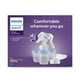 thumbnail image 3 of Extractor de Leche Transparente, 3 of 4
