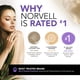 thumbnail image 5 of Mousse autobronceadora Sunless Norvell Venetian con bronceador, 240 ml, 5 of 6