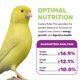thumbnail image 3 of Alimento para canarios Leach Grain & Milling Canary Plus 2.27 kg, 3 of 7