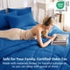 thumbnail image 3 of Juego de cama CozyLux King 264 cm x 229 cm 7 piezas Azul clásico, 3 of 9
