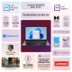 thumbnail image 2 of Laptop Lenovo IdeaPad Slim 3 15.6" FHD Intel N150 8GB DDR5, 2 of 9