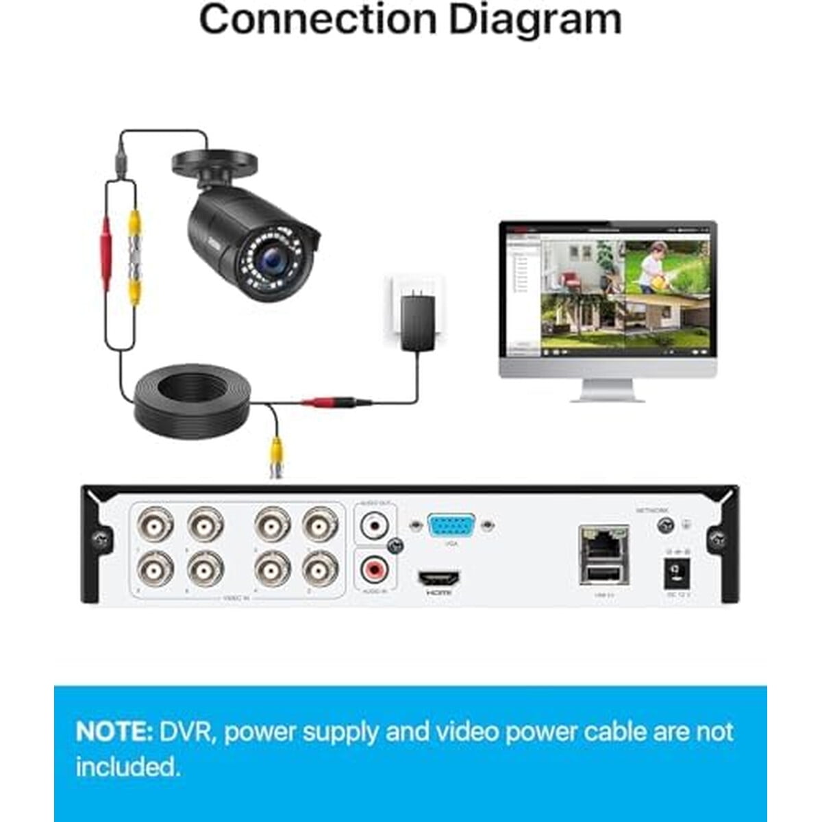 Cámara Seguridad Zosi 1080p 4en1 Bullet Visión Nocturna Ip67