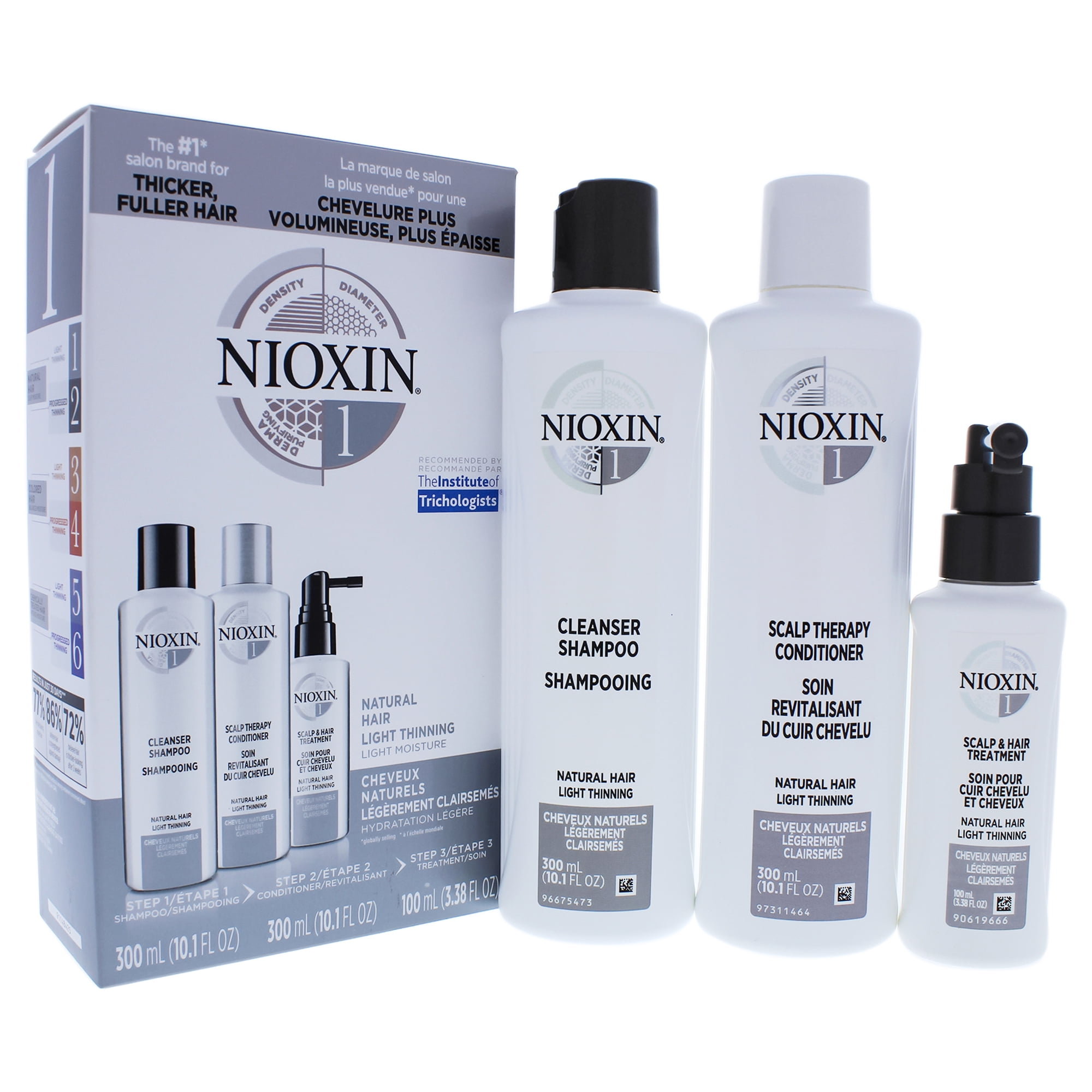Kit System 1 Nioxin Shampoo Limpiador 300Ml Acondicionador Terapia Cuero Cabelludo 300Ml Tratamiento Cuero Cabelludo Y Cabello 100Ml Unisex