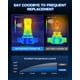 thumbnail image 5 of Kit combinado de bombillas LED Marsauto 9005 H11 5202 para Chevy, 6 unidades, 5 of 7