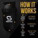 thumbnail image 2 of Botella batidora de proteínas SHAKESPHERE VIEW, 700 ml, sin BPA, negro mate, 2 of 9