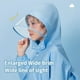 thumbnail image 2 of 1pcs Dinosaur Rabbit Cartoon Raincoat, Outdoor Cycling Raincoat With Schoolbag Cover, Gift For Children's Day, Kids Rain Poncho Hooded Jacket, Girls & Boys Rain Jacket, Raincoat For Boys And Girls Rai, 2 of 2
