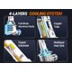 thumbnail image 3 of Luz antiniebla LED SEALIGHT H10 35000LM 6500K Blanca 9140/9145, 3 of 7