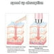 thumbnail image 3 of 4 In 1 Electric Facial Massager Micro Vibration Eye Beauty Instrument For Relax Eye Dark Circles Eye Bags Puffiness Eye Massage, 3 of 3