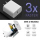 thumbnail image 5 of Cargador GKW de carga rápida de 20 W para iPad con puerto USB-C, paquete de 2, 5 of 9