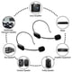 thumbnail image 3 of Sistema de micrófono inalámbrico MICVISTA para 2 personas con auriculares, 3 of 8