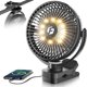 thumbnail image 1 of Ventilador Fentara de 8" con Clip, Recargable USB 40000mAh, 1 of 9