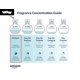 thumbnail image 4 of Perfume WOW IRRESISTIBLE IMPULSE Absurd, 25 ml, 4 of 8