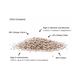 thumbnail image 4 of Organic Greens Semillas De Chia Organica Super Alimento 454g, 4 of 7