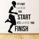 thumbnail image 2 of Decomural It's Not Where You Start Sports WS-43022, 2 of 2