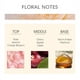 thumbnail image 5 of Travel-Ready Rollerball Perfume: Natural & Essential Oils, Vegan + Cruelty Free, Paraben-Free, 15ml 0.51 Fl Oz, 5 of 5