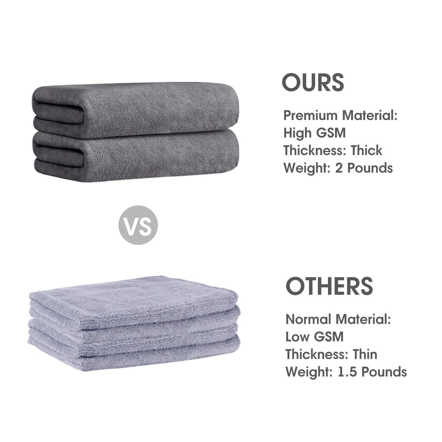 Toalla De Baño Jml De Microfibra, Paquete De 2 Unidades, 30 X 60 Cm, Suave Y Absorbente, Color Gris