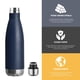 thumbnail image 3 of Botella de Agua MEWAY 500 ml Acero Inoxidable a Prueba de Fugas, 3 of 8