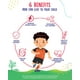 thumbnail image 3 of Kids Smart Iron Hierro Gomitas Con Vitamina C Para Niños 60u, 3 of 6