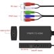 thumbnail image 4 of Convertidor YPbPr a HDMI RuiPuo componente hembra 1080P/720P, 4 of 7