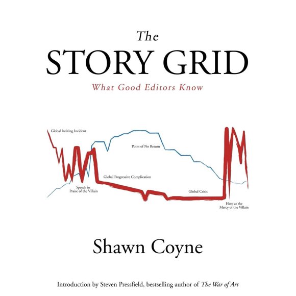 El libro The Story Grid: Lo que saben los buenos editores