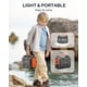 thumbnail image 5 of Generador solar Apowking de 200 W de pico y 100 W de potencia nominal 146 Wh, 5 of 9