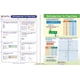 thumbnail image 4 of Set de guías de aprendizaje NewPath Learning Mastering Math para 6.º grado, 4 of 5