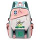 thumbnail image 1 of Mochila Sanmu de estilo casual con estampado digital Football Neymar, 1 of 1