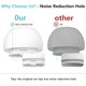 thumbnail image 3 of Puntas AITIDE para AirPods Pro 3, 3 pares (gris), 3 of 9