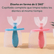 thumbnail image 5 of Cepillo De Dientes Silicona En Forma De U Para Bebés Niños Azul, 5 of 8
