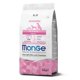 thumbnail image 1 of Alimento Premium Perro Adulto Carne De Cerdo 2.5 Kg, 1 of 2