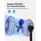 thumbnail image 2 of Ventilador de pedestal PELONIS Supreme 16, negro, 40 cm, con mando a distancia, 2 of 7