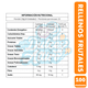 thumbnail image 3 of Dulces Con Rellenos Frutales Marca Arcor (Bolsa Con 100 Uni), 3 of 3
