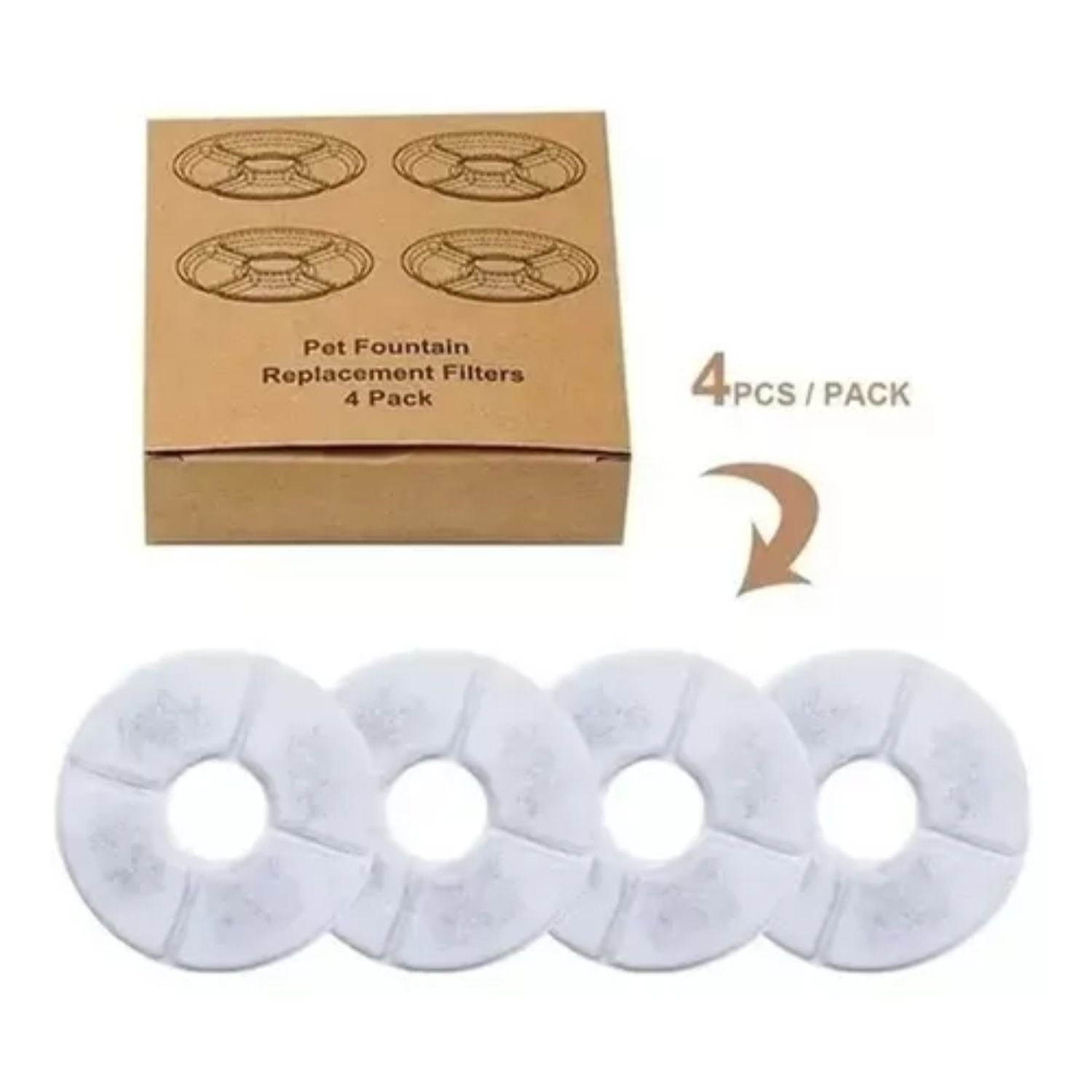 Maxdescuentos - Filtros Bebedero Redondos Fuente De Agua X4