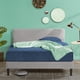 thumbnail image 3 of Cama Liam Zinus 2 Plazas Resortes Pocket, 3 of 7