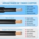 thumbnail image 4 of Cable Para Panel Solar 10 Awg 61 M Negro Y Rojo, 4 of 7